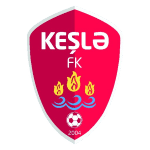 FC Keshla