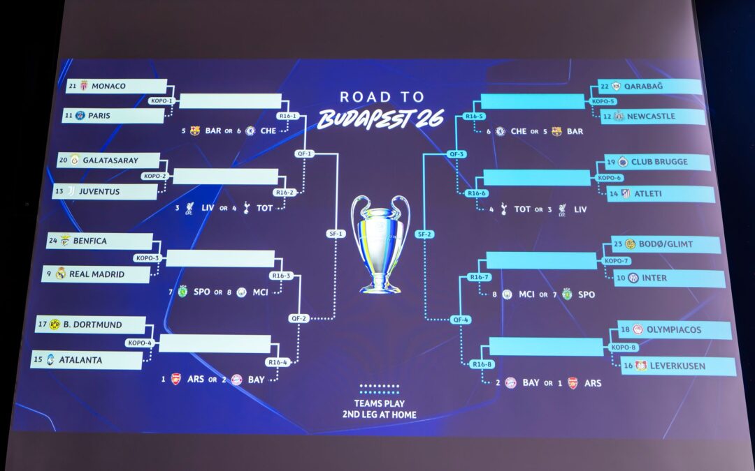 Der Turnierbaum der Champions League.